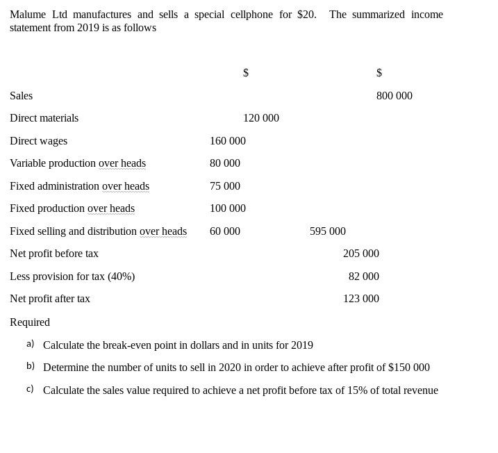 Malume Ltd manufactures and sells a special cellphone for $20. The summarized income
statement from 2019 is as follows
$
$
Sales
800 000
Direct materials
120 000
Direct wages
160 000
Variable production over heads
80 000
Fixed administration over heads
75 000
Fixed production over heads
100 000
Fixed selling and distribution over heads
60 000
595 000
Net profit before tax
205 000
Less provision for tax (40%)
82 000
Net profit after tax
123 000
Required
a) Calculate the break-even point in dollars and in units for 2019
b) Determine the number of units to sell in 2020 in order to achieve after profit of $150 000
c) Calculate the sales value required to achieve a net profit before tax of 15% of total revenue
