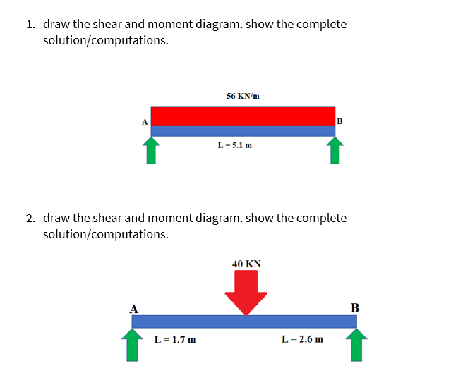 1. draw the shear and moment diagram. show the complete
solution/computations.
56 KN/m
A
B
L= 5.1 m
2. draw the shear and moment diagram. show the complete
solution/computations.
40 KN
B
L= 1.7 m
L= 2.6 m
