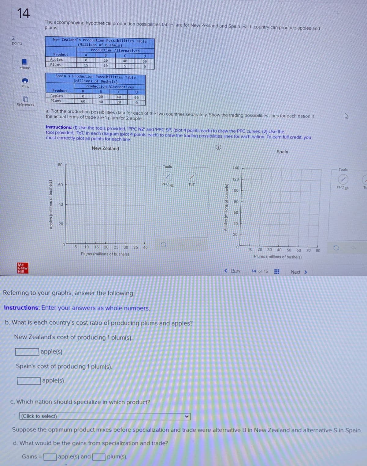 14
The accompanying hypothetical production possibilities tables are for New Zealand and Spain. Each country can produce apples and
plums.
New Zealand's Production Possibilities Table
polnts
(Millions of Bushels)
Production Alternatives
Product
D
Аpples
Plums
20
40
60
15
10
eBook
Spain's Production Possibilities Table
(Millions of Bushels)
Production Alternatives
Print
Product
R
T
Apples
Plums
20
40
60
60
40
20
References
a. Plot the production possibilities data for each of the two countries separately. Show the trading possibilities lines for each nation if
the actual terms of trade are 1 plum for 2 apples.
Instructions: (1) Use the tools provided, 'PPC NZ' and 'PPC SP (plot 4 points each) to draw the PPC curves. (2) Use the
tool provided, 'ToT, in each diagram (plot 4 points each) to draw the trading possibilities lines for each nation. To earn full credit, you
must correctly plot all points for each line.
New Zealand
Spain
80
Tools
140
Tools
120
60
PPC
NZ
ToT
PPC SP
To
100
80
40
60
20
40
20
10
15
20
25
30
35
40
10
20
30
40
50 60
70 80
Plums (millions of bushels)
Plums (millions of bushels)
Mc
Graw
Hill
< Prev
14 of 15
Next >
Referring to your graphs, answer the following:
Instructions: Enter your answers as whole numbers.
b. What is each country's cost ratio of producing plums and apples?
New Zealand's cost of producing 1 plum(s).
apple(s)
Spain's cost of producing 1 plum(s).
apple(s)
c. Which nation should specialize in which product?
(Click to select)
Suppose the optimum product mixes before specialization and trade were alternative B in New Zealand and alternative S in Spain.
d. What would be the gains from specialization and trade?
Gains =
apple(s) and
plum(s).
Apples (millions of bushels)
Apples (millons of bushels)
