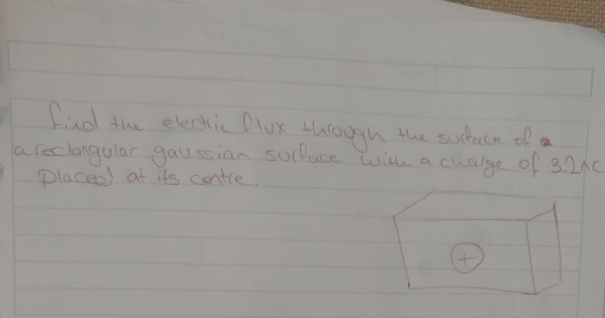 find the electic flur turough Hhe suituce of
arectangular gaussian sucface win a
Placeo) at its contre.
chage of 32nc
