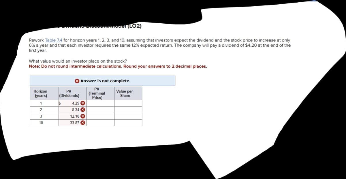 e model (LO2)
Rework Table 7.4 for horizon years 1, 2, 3, and 10, assuming that investors expect the dividend and the stock price to increase at only
6% a year and that each investor requires the same 12% expected return. The company will pay a dividend of $4.20 at the end of the
first year.
What value would an investor place on the stock?
Note: Do not round intermediate calculations. Round your answers to 2 decimal places.
Horizon
(years)
1
2
3
10
PV
(Dividends)
$
Answer is not complete.
PV
(Terminal
Price)
4.29 X
8.34 x
12.18 X
33.87 x
Value per
Share