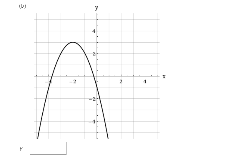 (b)
y
4
2
X
-2
4
-2
-4
y =
2.
