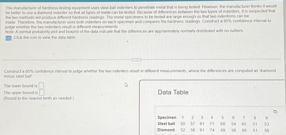 The manufacturer of hardness testing equipment uses steel-ball indenters to penetrate metal that is being tested. However, the manufacturer thinks it would
be better to use a diamond indenter so that all types of metal can be tested Because of differences between the two types of indenters, it is suspected that
the two methods will produce different hardness readings. The metal specimens to be tested are large enough so that two indentions can be
made. Therefore, the manufacturer uses both indenters on each specimen and compares the hardness readings. Construct a 95% confidence interval to
judge whether the two indenters result in different measurements
Note: A normal probability plot and boxplot of the data indicate that the differences are approximately normally distributed with no outliers
Click the icon to view the data table
Construct a 95% confidence interval to judge whether the two indenters result in different measurements, where the differences are computed as 'diamond
minus steel ball
The lower bound is
The upper bound is
(Round to the nearest tenth as needed)
Data Table
Specimen 1 2 3 4
Steel ball 50 57 61
Diamond
5
68
71
52 56 61 74 69
6
54
56
7 8
65 51
68
9
53
51 56
0