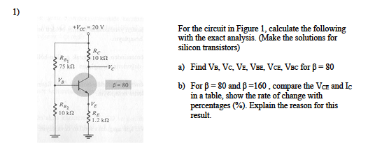 1)
+Vec- 20 V
For the circuit in Figure 1, calculate the following
with the exact analysis. (Make the solutions for
silicon transistors)
Re
10 kn
a) Find Va, Vc, Vz, VBE, Vz, Vec for ß = 80
75 kn
-Ve
b) For ß = 80 and ß=160 , compare the VcE and Ic
in a table, show the rate of change with
percentages (%). Explain the reason for this
result.
8- 80
R
10 kn
Rg
1.2 k2
