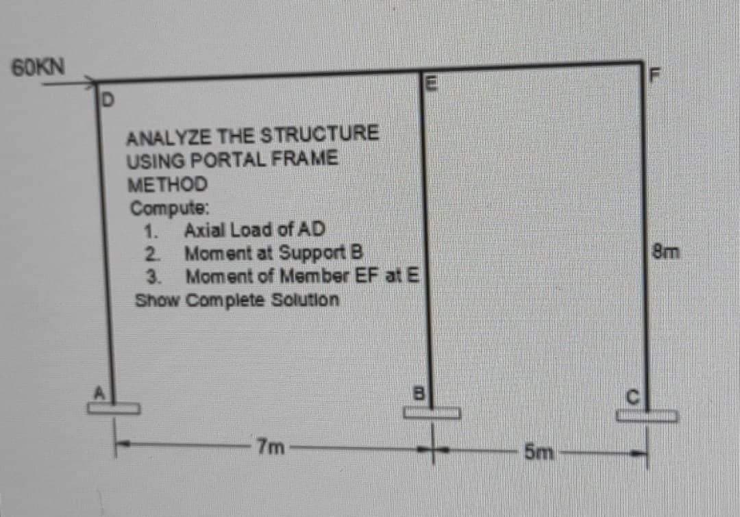 60KN
ANALYZE THE STRUCTURE
USING PORTAL FRAME
METHOD
Compute:
1. Axial Load of AD
2.
3.
Show Complete Solution
7m
Moment at Support B
Moment of Member EF at E
TE
5m
8m