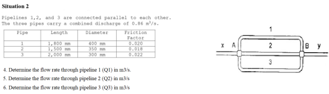 Situation 2
Pipelines 1,2, and 3 are connected parallel to each other.
The three pipes carry a combined discharge of 0.86 m/s.
1
Pipe
Length
Diameter
Friction
1,800 mm
1,500 mm
2,000 mm
400 mm
350 m
300 mm
Factor
0.020
0.018
X A
2
By
2
0.022
4. Determine the flow rate through pipeline 1 (Q1) in m3/s.
5. Determine the flow rate through pipeline 2 (Q2) in m3/s
6. Determine the flow rate through pipeline 3 (Q3) in m3/s
