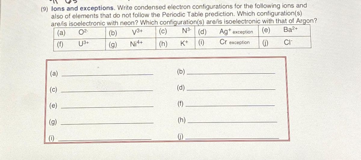 (9) lons and exceptions. Write condensed electron configurations for the following ions and
also of elements that do not follow the Periodic Table prediction. Which configuration(s)
are/is isoelectronic with neon? Which configuration(s) are/is isoelectronic with that of Argon?
(a)
0²-
(b)
V3+
N3-
Ag+ exception
(d)
(e)
Ba²+
(f)
U3+
(g)
Ni4+
Cr exception
(j)
CI
(a)
(c)
(e)
(g)
(1)
(c)
(h)
K+ (1)
(b)
(d)
(f)
(i)