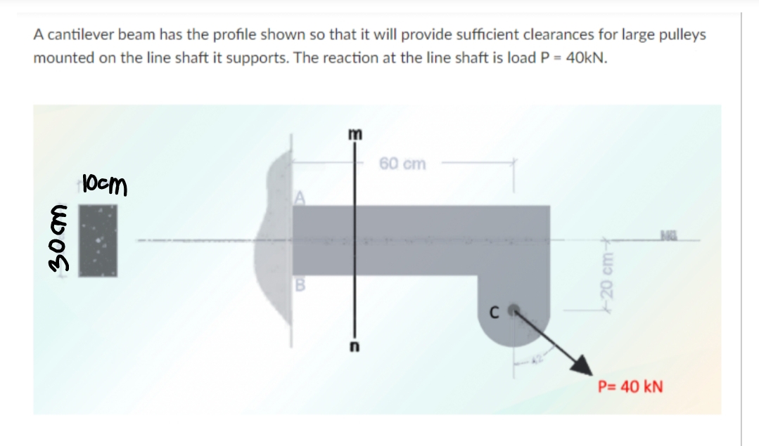 A cantilever beam has the profile shown so that it will provide sufficient clearances for large pulleys
mounted on the line shaft it supports. The reaction at the line shaft is load P = 40KN.
60 cm
P= 40 kN
20 cm-
