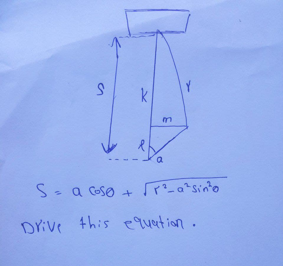 S
k
l
3
a
Y
√r²_a²sin ²0
S = a cose +
Drive this equation.