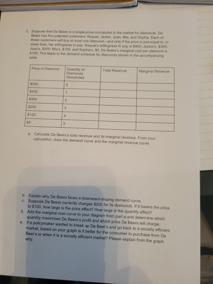 3. Suppose that De Beers is a single-price monopolist in the market for diamonds. De
Beers has five potential customers: Raquel, Jackie, Joan, Mia, and Sophia. Each of
these customers will buy at most one diamond-and only if the price is just equal to, or
lower than, her willingness to pay. Raquel's willingness to pay is $400; Jackie's, $300;
Joan's, $200; Mia's, $100; and Sophia's, $0. De Beers's marginal cost per diamond is
$100. This leads to the demand schedule for diamonds shown in the accompanying
table.
Quantity of
Diamonds
Demanded
Price of Diamond
Total Revenue
Marginal Revenue
$500
$400
1
$300
$200
3
$100
4
$0
a. Calculate De Beers's total revenue and its marginal revenue. From your
calculation, draw the demand curve and the marginal revenue curve.
b. Explain why De Beers faces a downward-sloping demand curve.
c. Suppose De Beers currently charges $200 for its diamonds. If it lowers the price
to $100, how large is the price effect? How large is the quantity effect?
d. Add the marginal cost curve to your diagram from part a and determine which
quantity maximizes De Beers's profit and which price De Beers will charge.
e. If a policymaker wanted to break up De Beer's and go back to a socially efficient
market, based on your graph is it better for the consumer to purchase from De
Beer's or when it is a socially efficient market? Please explain from the graph
why.
