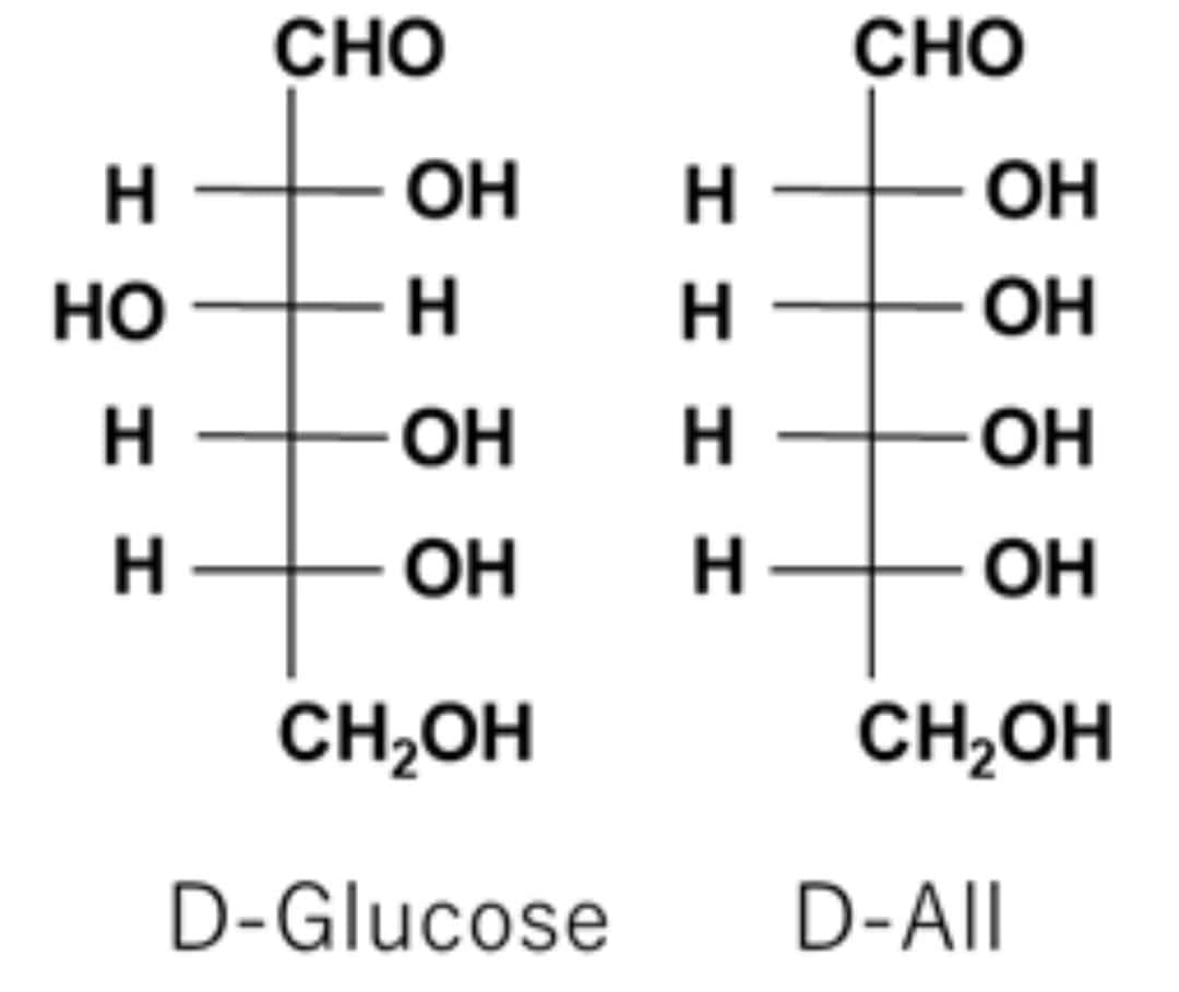 H
НО
H
||||
I I
CHO
H
ОН
H
ОН
ОН
CH₂OH
D-Glucose
CHO
Ж
I I I I
ОН
ОН
ОН
ОН
CH₂OH
D-All