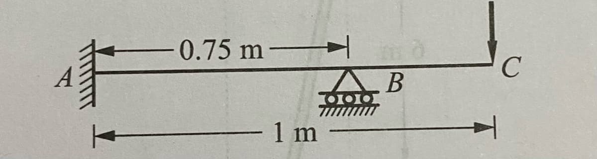 0.75 m -
1 m
01
B
C