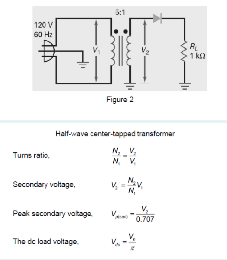 5:1
120 V
60 Hz
V2
RL
1 ko
Figure 2
Half-wave center-tapped transformer
N V,
N, V,
Turns ratio,
N,
Secondary voltage,
%3D
N,
V,
Vplsec0.707
Peak secondary voltage,
The dc load voltage,
V
