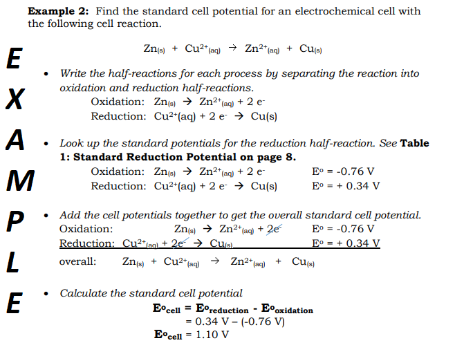 Example 2: Find the standard cell potential for an electrochemical cell with
the following cell reaction.
Zne) + Cu2" (aq) → Zn²*{aq) + Cu(s)
E
Write the half-reactions for each process by separating the reaction into
oxidation and reduction half-reactions.
Oxidation: Zn(s) → Zn²*(aq) + 2 e-
Reduction: Cu?*(aq) + 2 e- → Cu(s)
A .
• Look up the standard potentials for the reduction half-reaction. See Table
1: Standard Reduction Potential on page 8.
Oxidation: Zn(«) → Zn²*(aq) + 2 e-
M
E° = -0.76 V
E° = + 0.34 V
%3D
Reduction: Cu2-(aq) + 2 e- → Cu(s)
P
• Add the cell potentials together to get the overall standard cell potential.
Zne) → Zn2*(aq) + 2e
E° = -0.76 V
Eo = + 0.34 V
Oxidation:
Reduction: Cu²*(aq) + 2e → Cus).
L
Zn(«) + Cu2*(aq)
→ Zn2* (aq)
overall:
Cu(s)
+
• Calculate the standard cell potential
E
Eocell = Eºreduction - Eºoxidation
= 0.34 V – (-0.76 V)
E°cell
1.10 V
