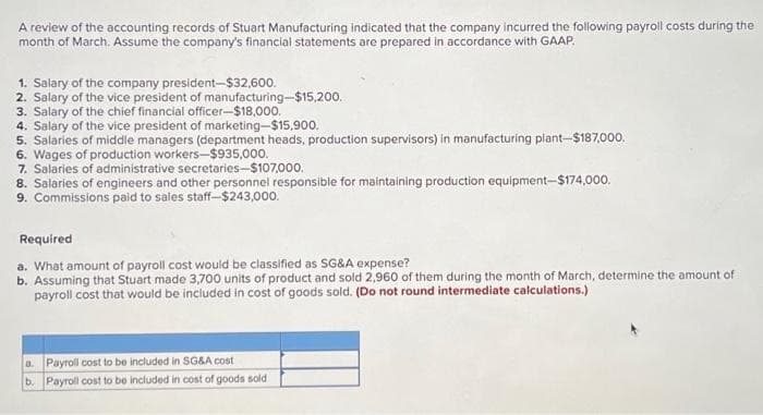 A review of the accounting records of Stuart Manufacturing indicated that the company incurred the following payroll costs during the
month of March. Assume the company's financial statements are prepared in accordance with GAAP.
1. Salary of the company president-$32,600.
2. Salary of the vice president of manufacturing-$15,200.
3. Salary of the chief financial officer-$18,000.
4. Salary of the vice president of marketing-$15,900.
5. Salaries of middle managers (department heads, production supervisors) in manufacturing plant-$187,000.
6. Wages of production workers-$935,000.
7. Salaries of administrative secretaries-$107,000.
8. Salaries of engineers and other personnel responsible for maintaining production equipment-$174,000.
9. Commissions paid to sales staff-$243,000.
Required
a. What amount of payroll cost would be classified as SG&A expense?
b. Assuming that Stuart made 3,700 units of product and sold 2,960 of them during the month of March, determine the amount of
payroll cost that would be included in cost of goods sold. (Do not round intermediate calculations.)
0.
Payroll cost to be included in SG&A cost
b. Payroll cost to be included in cost of goods sold