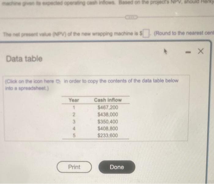 machine gun is expected operating cash inflows. Based on the project's
The net present value (NPV) of the new wrapping machine is $ (Round to the nearest cent
Data table
(Click on the icon here in order to copy the contents of the data table below
into a spreadsheet)
Year
1
2
3
4
5
Print
Cash inflow
$467,200
$438,000
$350,400
$408,800
$233,600
Done