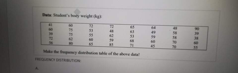 Data: Student's body weight (kg):
41
60
75
75
72
72
65
64
48
90
60
39
72
53
48
62
63
49
58
58
70
70
39
38
60
55
53
59
62
80
60
59
68
60
56
65
85
71
45
55
Make the frequency distribution table of the above data!
FREQUENCY DISTRIBUTION:
