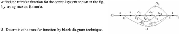 a:find the transfer function for the control system shown in the fig.
by using mason formula.
b:Determine the transfer function by block diagram technique.
