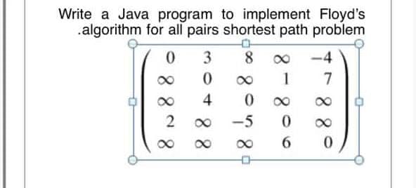 Write a Java program to implement Floyd's
.algorithm for all pairs shortest path problem
3
8
-4
0
88
2
8
088
8
0
-5
1
800
6
7880