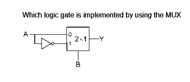 Which logic gate is implemented by using the MUX
A
0
1
2x1
-B
в
-Y