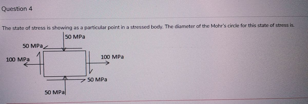 Question 4
The state of stress is showing as a particular point in a stressed body. The diameter of the Mohr's circle for this state of stress is.
50 MPa
50 MPa
100 MPa
50 MPa
100 MPa
50 MPa