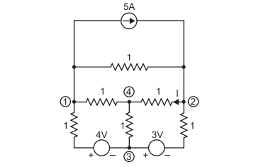 5A
www
of win
1
4V
3V
(3
