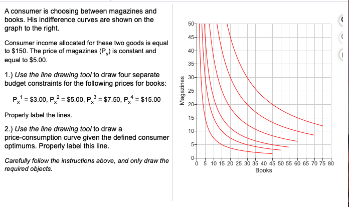 A consumer is choosing between magazines and
books. His indifference curves are shown on the
graph to the right.
Consumer income allocated for these two goods is equal
to $150. The price of magazines (P) is constant and
equal to $5.00.
1.) Use the line drawing tool to draw four separate
budget constraints for the following prices for books:
P¹ = $3.00, P² = $5.00, P,3 = $7.50, P4 = $15.00
Properly label the lines.
2.) Use the line drawing tool to draw a
price-consumption curve given the defined consumer
optimums. Properly label this line.
Carefully follow the instructions above, and only draw the
required objects.
Magazines
50-
45-
40-
35-
30-
25-
20-
15-
10-
5-
0+
0 5 10 15 20 25 30 35 40 45 50 55 60 65 70 75 80
Books
1