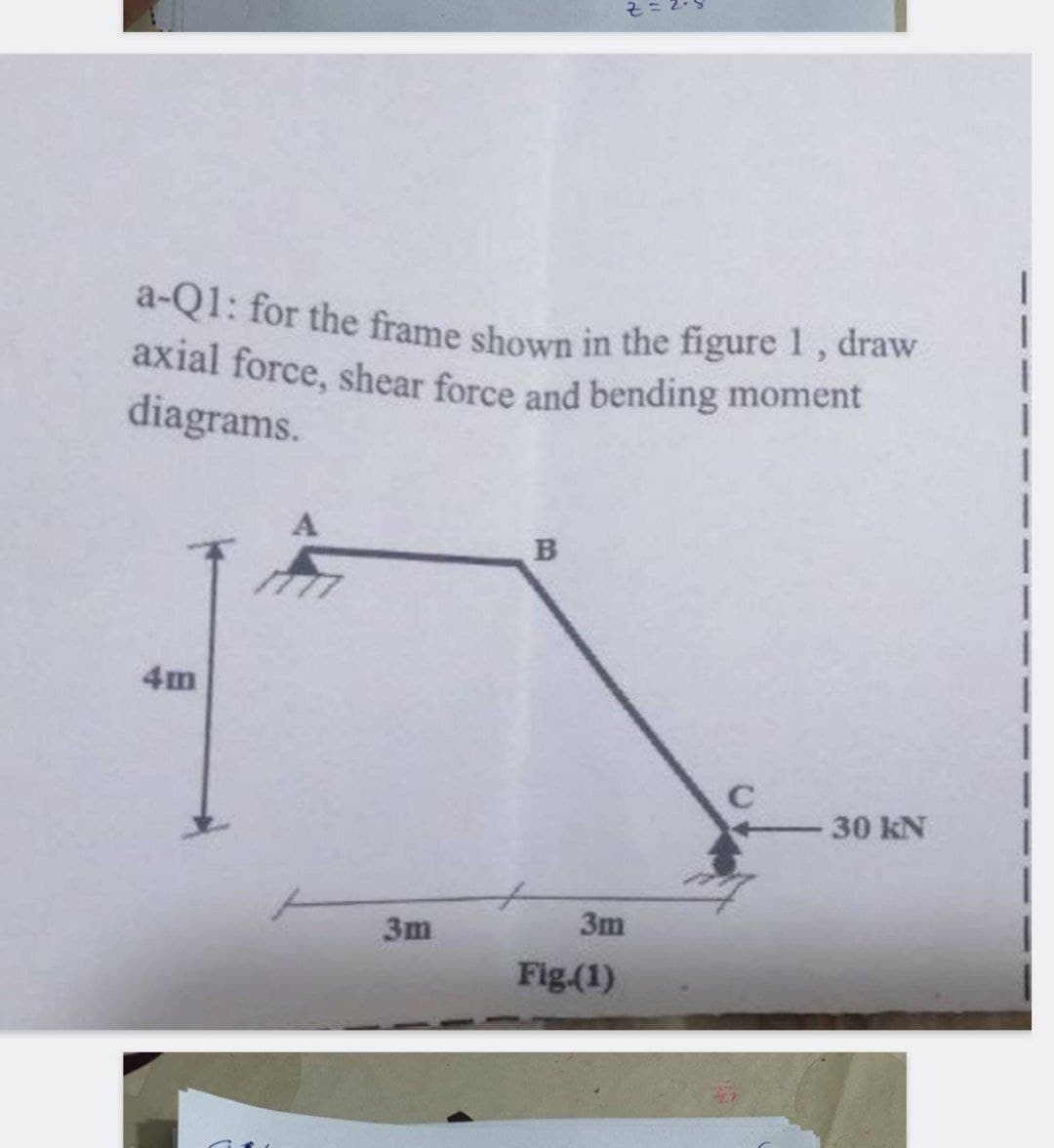 a-Q1: for the frame shown in the figure 1, draw
axial force, shear force and bending moment
diagrams.
A
7777
3m
B
3m
Fig.(1)
- 30 kN