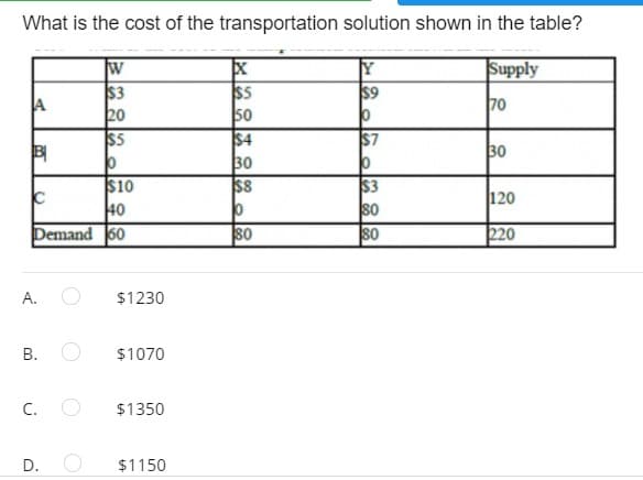 What is the cost of the transportation solution shown in the table?
|Supply
w
$3
20
$5
$5
50
$4
30
$8
$9
A
70
|57
30
$10
40
Demand 60
$3
so
so
120
So
220
A.
$1230
В.
$1070
C.
$1350
D.
$1150
B.
88
