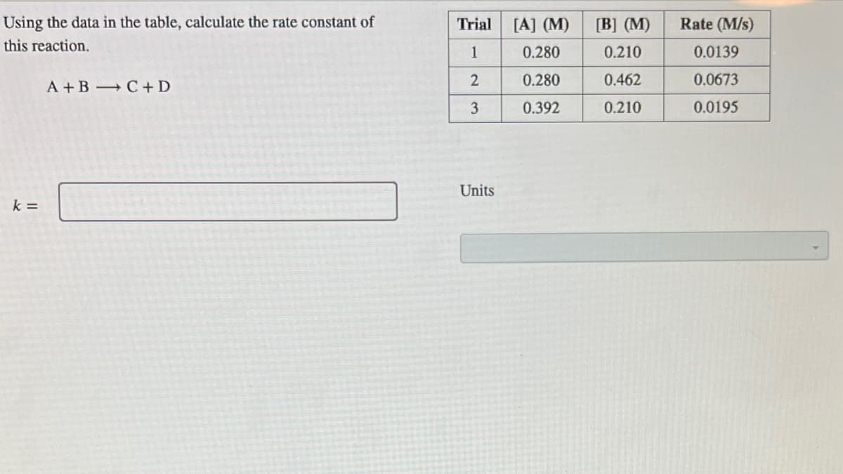 Using the data in the table, calculate the rate constant of
this reaction.
k =
A+B C+D
Trial [A] (M)
1
0.280
2
0.280
3
0.392
Units
[B] (M)
0.210
0.462
0.210
Rate (M/s)
0.0139
0.0673
0.0195