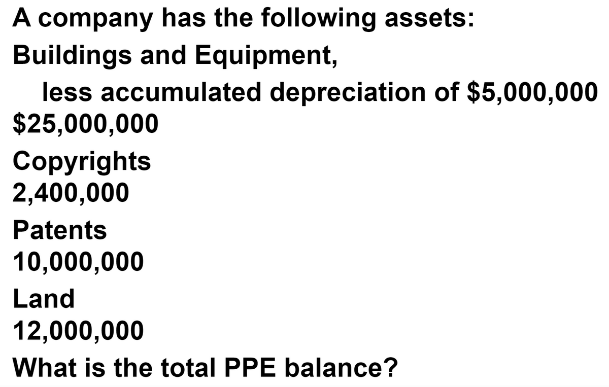 A company has the following assets:
Buildings and Equipment,
less accumulated depreciation of $5,000,000
$25,000,000
Copyrights
2,400,000
Patents
10,000,000
Land
12,000,000
What is the total PPE balance?
