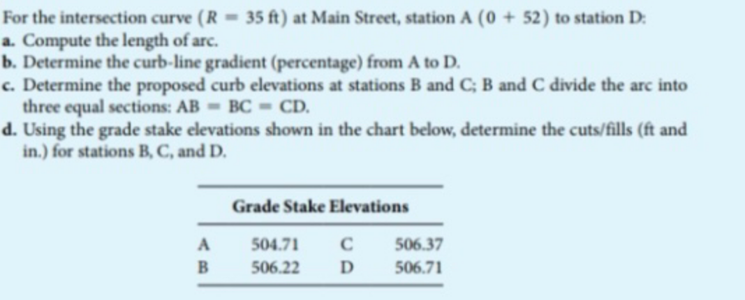 For the intersection curve (R = 35 ft) at Main Street, station A (0 + 52) to station D:
a. Compute the length of arc.
b. Determine the curb-line gradient (percentage) from A to D.
c. Determine the proposed curb elevations at stations B and C; B and C divide the arc into
three equal sections: AB = BC = CD.
d. Using the grade stake elevations shown in the chart below, determine the cuts/fills (ft and
in.) for stations B, C, and D.
Grade Stake Elevations
504.71
C
506.37
506.22
506.71
