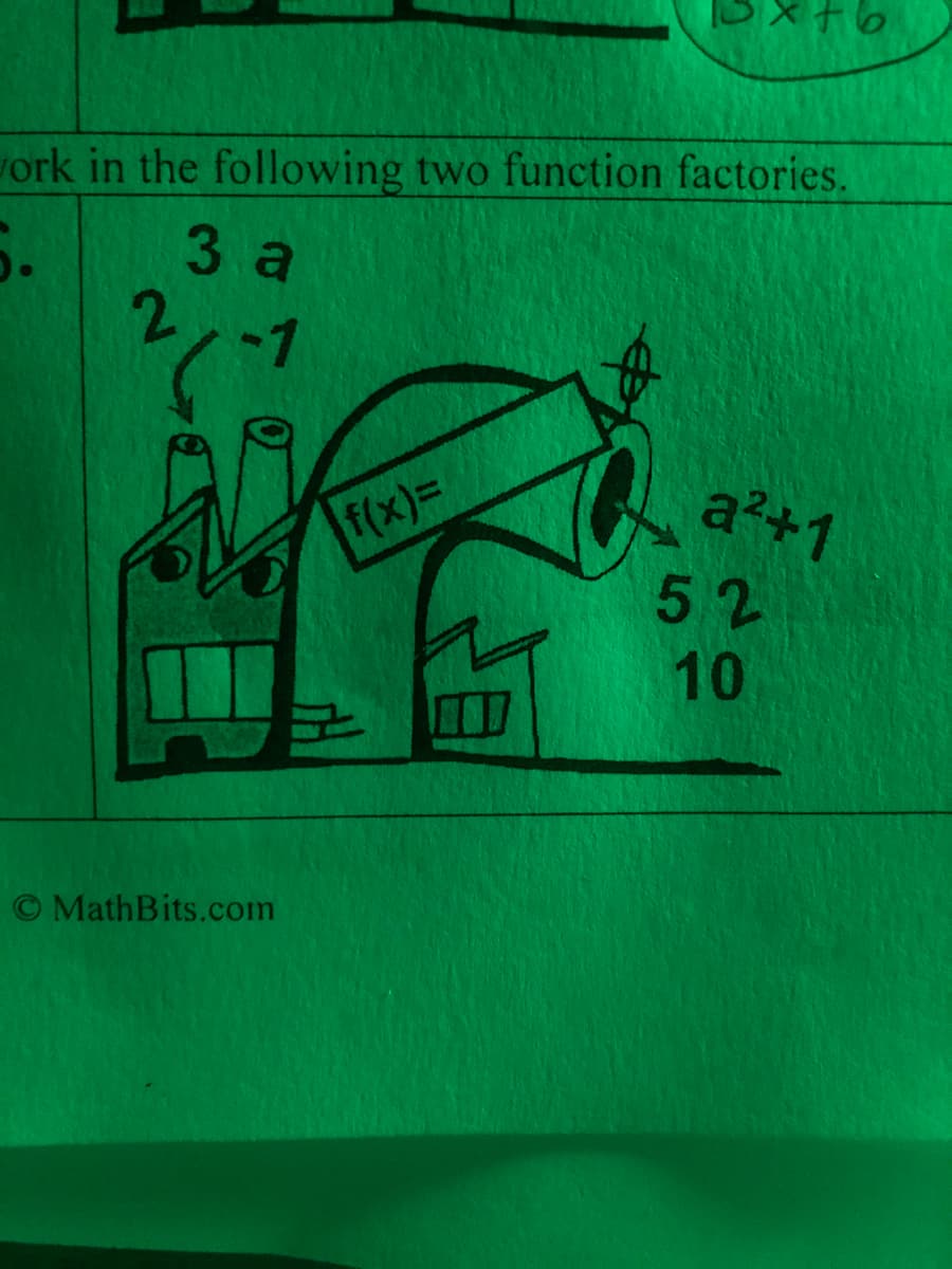 vork in the following two function factories.
6.
3 a
-7
f(x)%3D
a2+1
52
10
O MathBits.com
