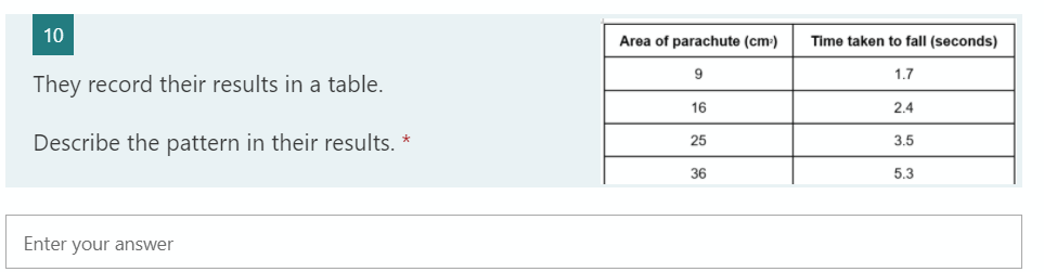 10
Area of parachute (cm)
Time taken to fall (seconds)
9
1.7
They record their results in a table.
16
2.4
Describe the pattern in their results.
25
3.5
36
5.3
Enter your answer
