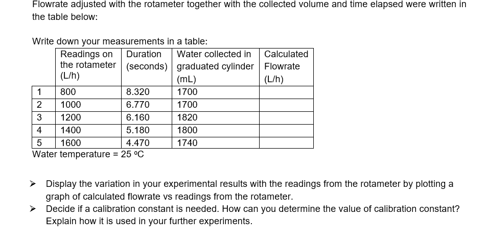 Flowrate adjusted with the rotameter together with the collected volume and time elapsed were written in
the table below:
Write down your measurements in a table:
Readings on Duration Water collected in
the rotameter (seconds)
graduated cylinder
(L/h)
800
1000
1200
1400
1600
1
8.320
2
6.770
3
6.160
4
5.180
5
4.470
Water temperature = 25 °C
(mL)
1700
1700
1820
1800
1740
Calculated
Flowrate
(L/h)
➤ Display the variation in your experimental results with the readings from the rotameter by plotting a
graph of calculated flowrate vs readings from the rotameter.
Decide if a calibration constant is needed. How can you determine the value of calibration constant?
Explain how it is used in your further experiments.