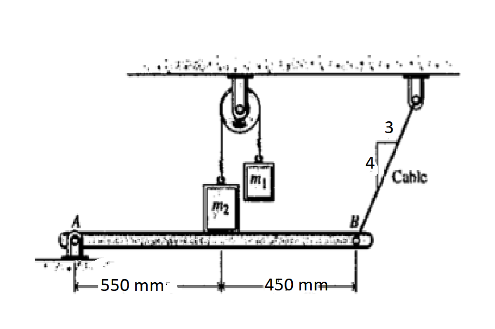 3
4
Cablc
550 mm
450 mm-
