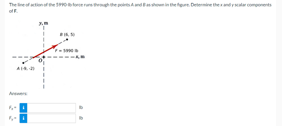 The line of action of the 5990-lb force runs through the points A and B as shown in the figure. Determine the x and y scalar components
of F.
y, m
B (6,5)
F = 5990 lb
-x, m
A (-9, -2)
lb
lb
Answers:
Fx²
i
Fy=i