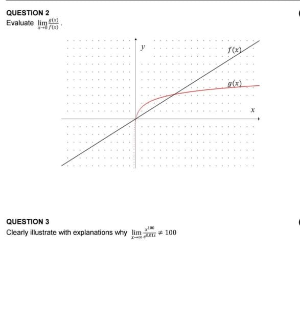 QUESTION 2
g(x)
Evaluate lim
x-0 f(x)
.
4
*
QUESTION 3
Clearly illustrate with explanations why lim
100
0,01x
#100
f(x)
g(x)
.
.
4
X