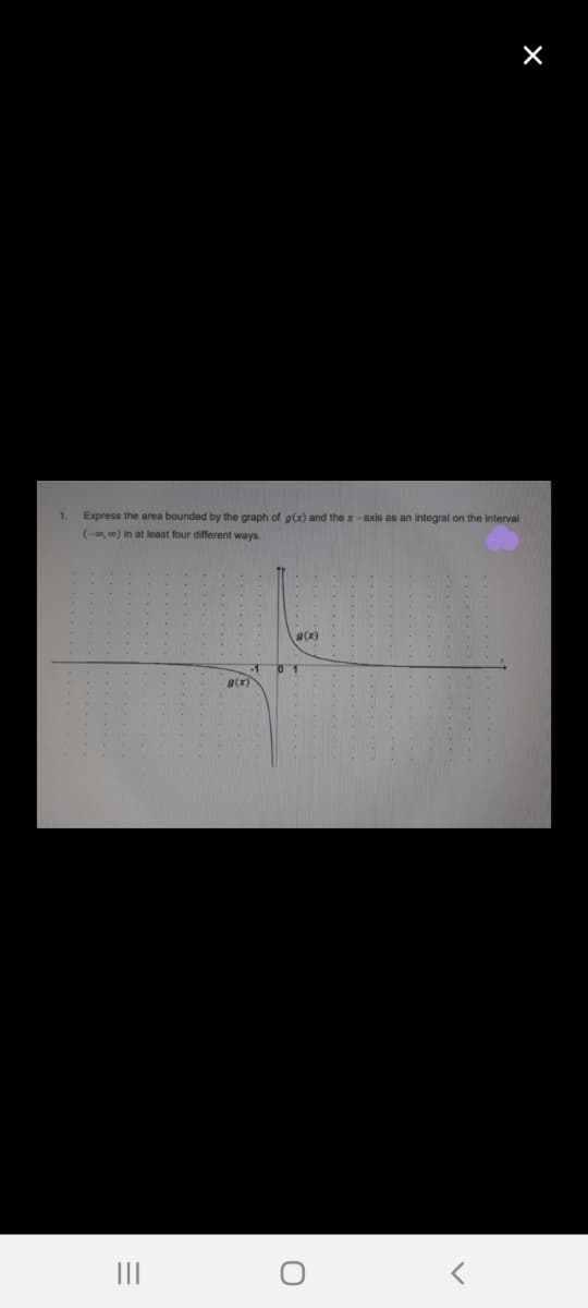 1.
Express the area bounded by the graph of g(x) and the x-axis as an integral on the interval
(-00, on) in at least four different ways.
9(x)
0 1
g(x)
