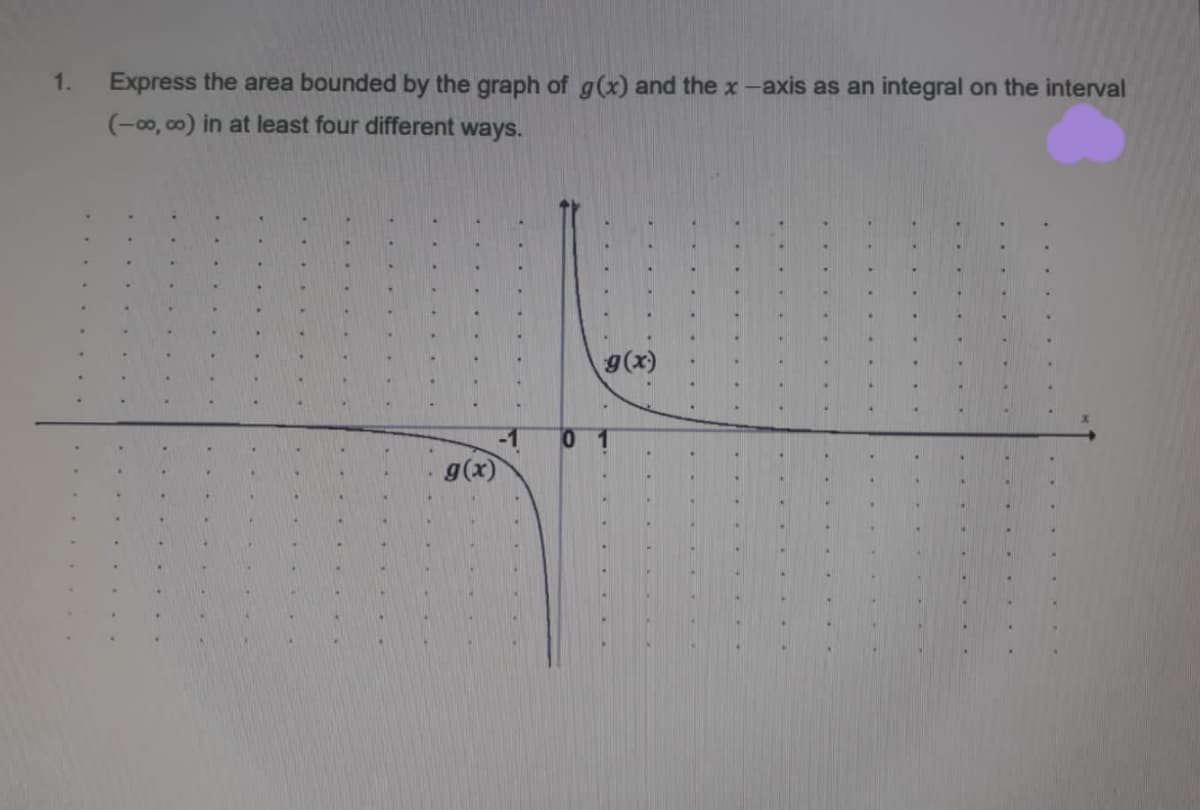 1.
Express the area bounded by the graph of g(x) and the x-axis as an integral on the interval
(-00, c0) in at least four different ways.
g(x)
1
g(x)
