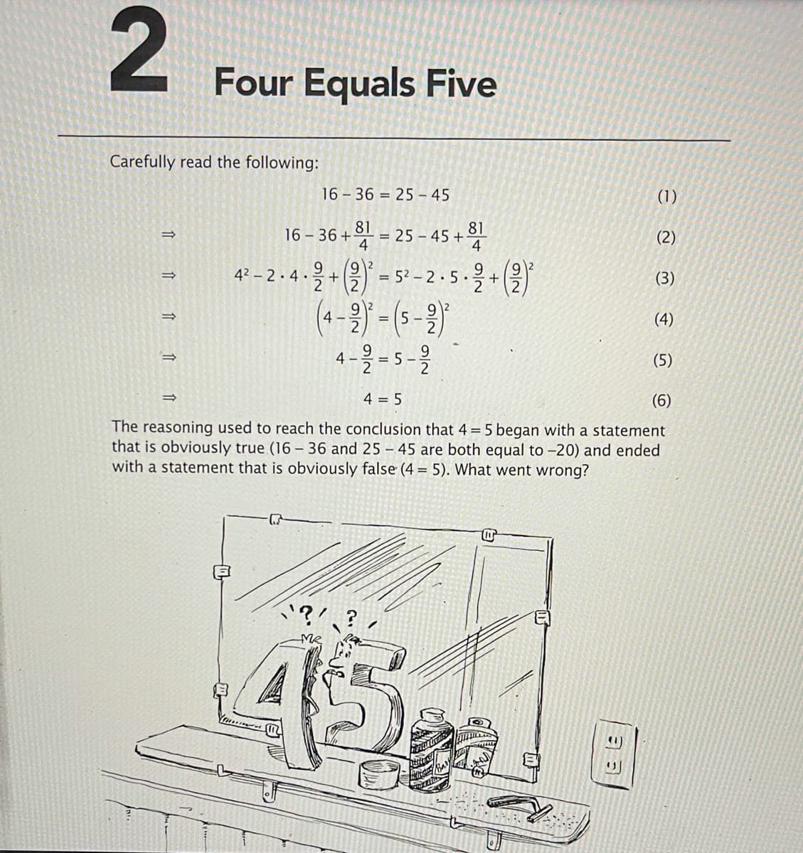 2.
Four Equals Five
Carefully read the following:
16 - 36 = 25 – 45
(1)
16-36+의-25-45+황
4-2:4.을 ()-s-2.5.올 (2)
(4-3) - (s-3)
4-을-5-을
= 25 – 45 +
(2)
= 5² – 2 · 5
(3)
=
(4)
= 5 -
(5)
4 = 5
(6)
The reasoning used to reach the conclusion that 4 = 5 began with a statement
that is obviously true (16 – 36 and 25 – 45 are both equal to -20) and ended
with a statement that is obviously false (4 = 5). What went wrong?
45
Me
1)
