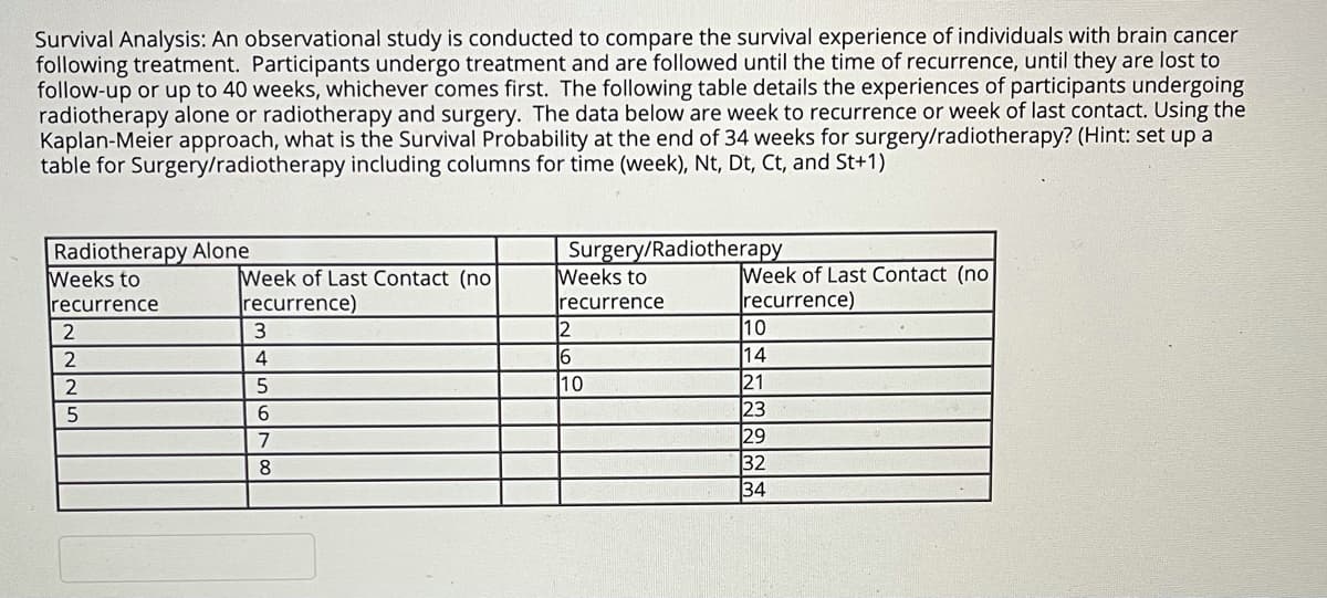 Survival Analysis: An observational study is conducted to compare the survival experience of individuals with brain cancer
following treatment. Participants undergo treatment and are followed until the time of recurrence, until they are lost to
follow-up or up to 40 weeks, whichever comes first. The following table details the experiences of participants undergoing
radiotherapy alone or radiotherapy and surgery. The data below are week to recurrence or week of last contact. Using the
Kaplan-Meier approach, what is the Survival Probability at the end of 34 weeks for surgery/radiotherapy? (Hint: set up a
table for Surgery/radiotherapy including columns for time (week), Nt, Dt, Ct, and St+1)
Radiotherapy Alone
Weeks to
Surgery/Radiotherapy
Weeks to
|Week of Last Contact (no
|recurrence)
10
14
21
Week of Last Contact (no
|recurrence)
recurrence
recurrence
3
2
6
10
2
23
29
32
34
7
8.
