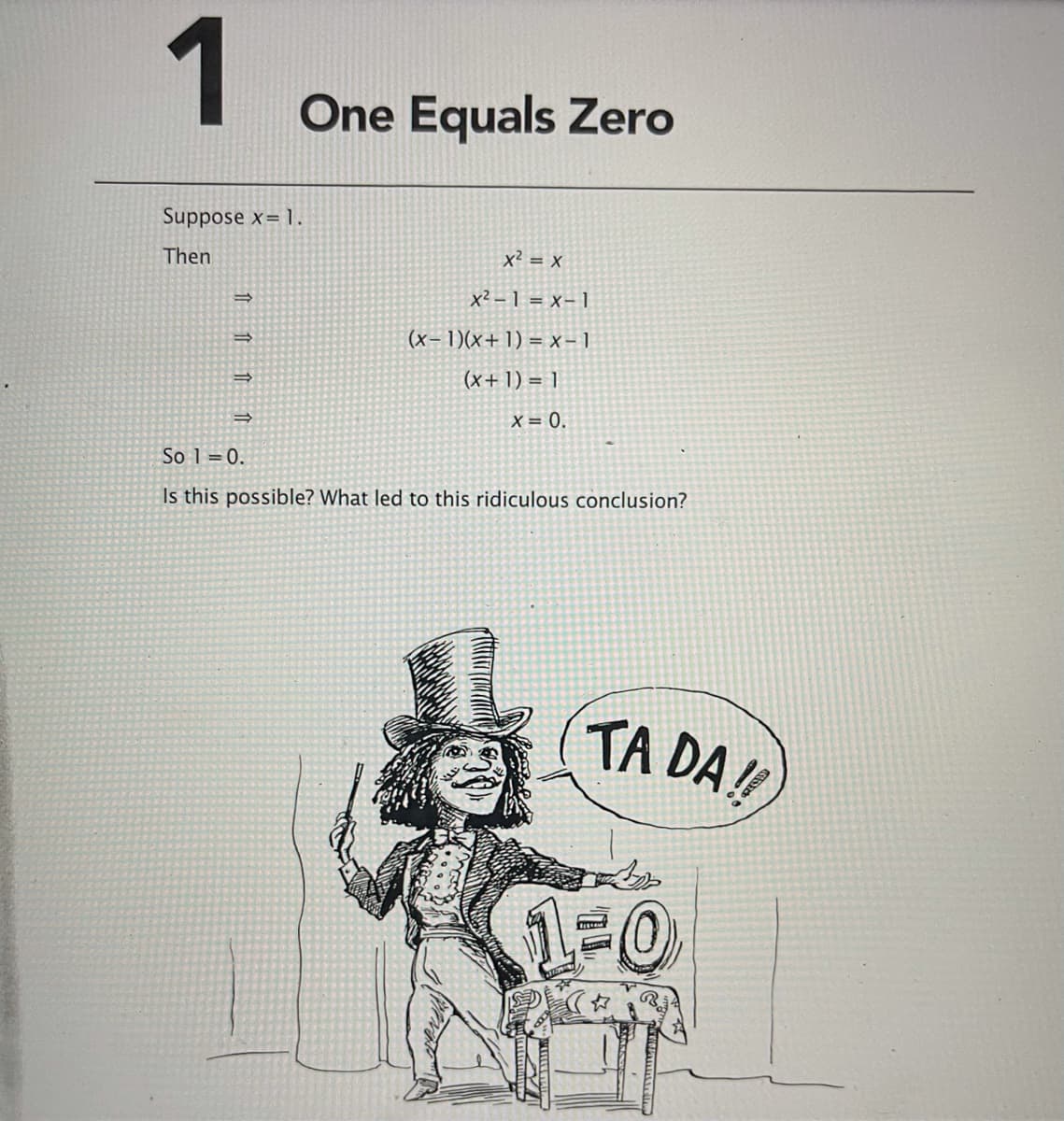 ## One Equals Zero

### Suppose \( x = 1 \).
Then,
\[ x^2 = x \]
\[ \Rightarrow x^2 - 1 = x - 1 \]
\[ \Rightarrow (x - 1)(x + 1) = x - 1 \]
\[ \Rightarrow (x + 1) = 1 \]
\[ \Rightarrow x = 0 \]

So,
\[ 1 = 0 \]

Is this possible? What led to this ridiculous conclusion?

---

### Explanation:
The logical steps taken here seem to conclude that \(1 = 0\), which is clearly a fallacy. The mistake in this derivation occurs at the step where \((x - 1)(x + 1) = x - 1\). Dividing both sides of the equation \((x - 1)(x + 1) = x - 1\) by \((x - 1)\) is erroneous because if \( x = 1 \), \( (x - 1) = 0 \), and division by zero is undefined. This leads to the false conclusion.

### Illustration:
The illustration beneath the text features a cartoon magician donning a top hat and performing sleight of hand. The magician is gesturing towards a table with the equation "1 = 0" whimsically displayed. The magician is also saying "TA DA!!", highlighting the absurdity and seemingly magical nature of the illogical mathematical conclusion. This visual underscores the deceptive nature of the false mathematical proof presented.

### Reflection:
Mathematical proofs require careful attention to the rules and properties of numbers, especially when it comes to operations like division. This example serves as a reminder to always ensure the validity of each step in a mathematical argument.