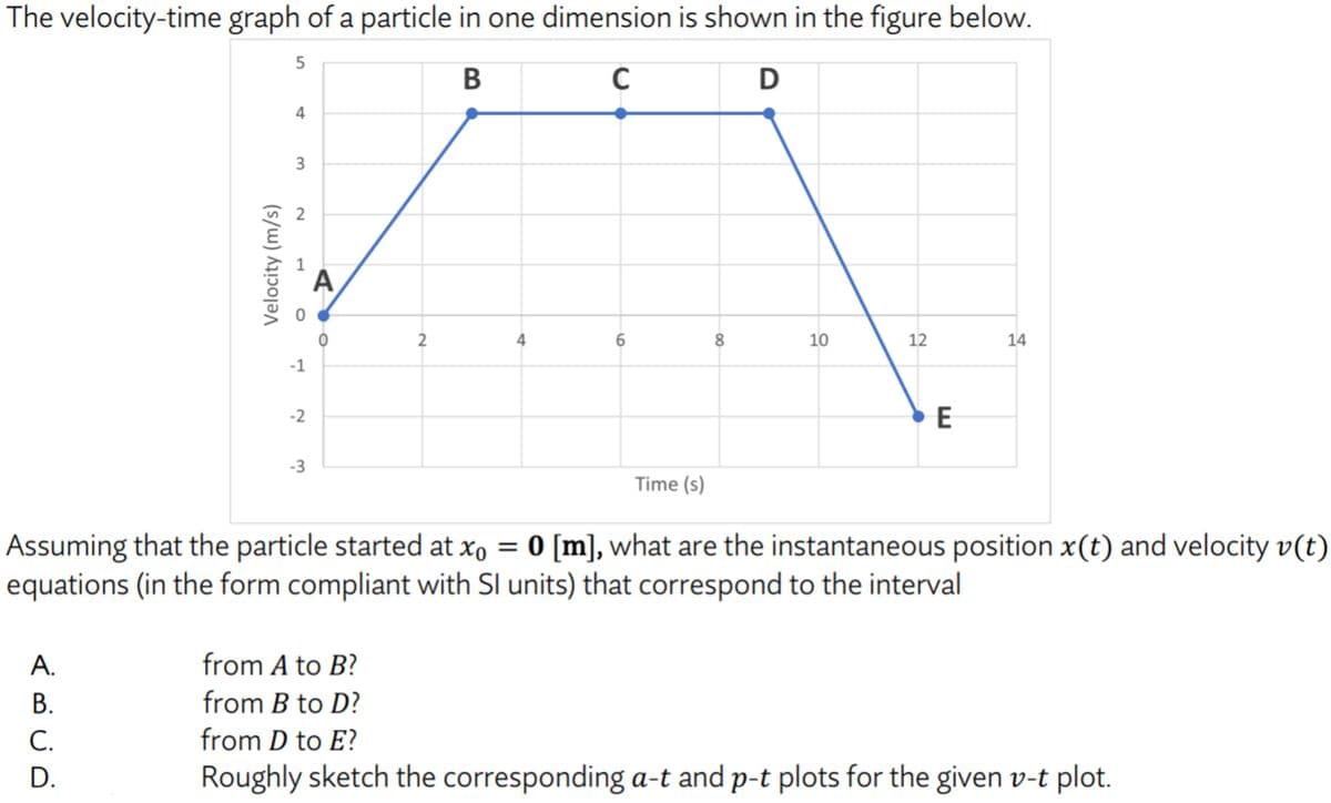 The velocity-time graph of a particle in one dimension is shown in the figure below.
5
4
2
A
4
6.
10
12
14
-1
-2
-3
Time (s)
Assuming that the particle started at xo = 0 [m], what are the instantaneous position x(t) and velocity v(t)
equations (in the form compliant with SI units) that correspond to the interval
А.
from A to B?
В.
from B to D?
С.
from D to E?
D.
Roughly sketch the corresponding a-t and p-t plots for the given v-t plot.
00
2.
3.
Velocity (m/s)
