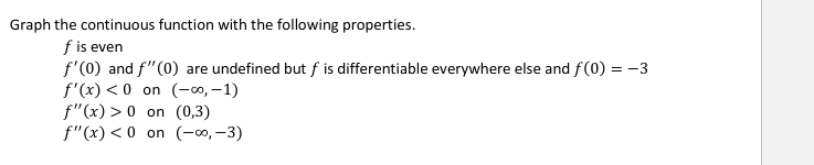 Graph the continuous function with the following properties.
f is even
f'(0) and f"(0) are undefined but f is differentiable everywhere else and f(0) = -3
f'(x) < 0 on (-∞, –1)
f"(x) > 0 on (0,3)
f"(x) <0 on (-0, –3)
