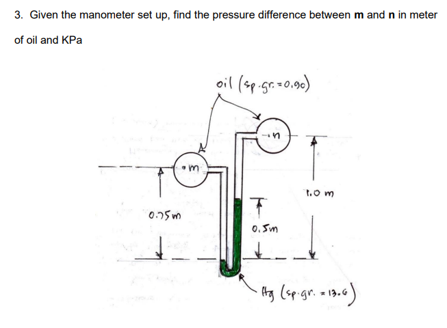 3. Given the manometer set up, find the pressure difference between m and n in meter
of oil and KPa
oil (sp.gr.=0.90)
T.0 m
0.75m
0. Sm
