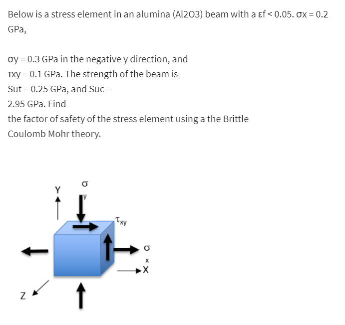 Below is a stress element in an alumina (Al203) beam with a ɛf < 0.05. ox = 0.2
GPa,
oy = 0.3 GPa in the negative y direction, and
Txy = 0.1 GPa. The strength of the beam is
Sut = 0.25 GPa, and Suc =
2.95 GPa. Find
the factor of safety of the stress element using a the Brittle
Coulomb Mohr theory.
Y
Txy
N
