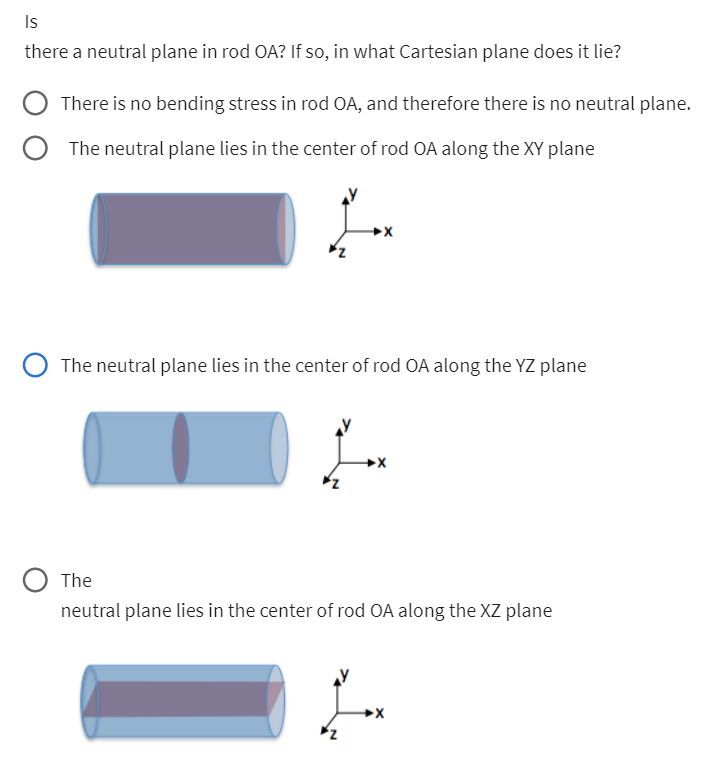 Is
there a neutral plane in rod OA? If so, in what Cartesian plane does it lie?
There is no bending stress in rod OA, and therefore there is no neutral plane.
The neutral plane lies in the center of rod OA along the XY plane
The neutral plane lies in the center of rod OA along the YZ plane
The
neutral plane lies in the center of rod OA along the XZ plane
