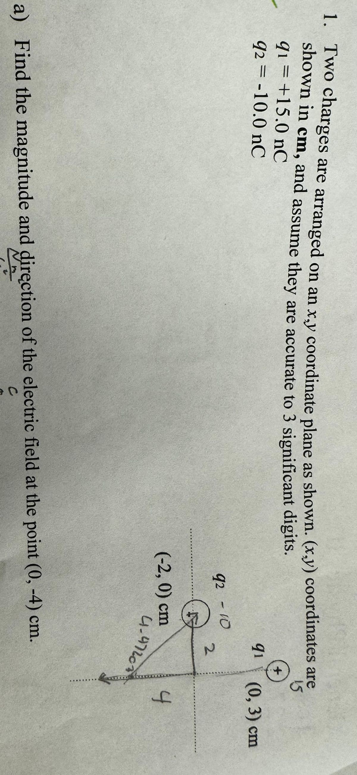 1. Two charges are arranged on an x,y coordinate plane as shown. (x,y) coordinates are
shown in cm, and assume they are accurate to 3 significant digits.
q₁ = +15.0 nC
92-10.0 nC
メ
15
a)
91
(0, 3) cm
92-10
2
(-2, 0) cm
4
4.4720
Find the magnitude and direction of the electric field at the point (0, -4) cm.
c