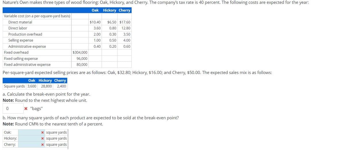 Nature's Own makes three types of wood flooring: Oak, Hickory, and Cherry. The company's tax rate is 40 percent. The following costs are expected for the year:
Oak Hickory Cherry
Variable cost (on a per-square-yard basis)
Direct material
Direct labor
Production overhead
Selling expense
Administrative expense
Fixed overhead
$304,000
96,000
80,000
$10.40
3.60
2.00
1.00
0.40
Fixed selling expense
Fixed administrative expense
Per-square-yard expected selling prices are as follows: Oak, $32.80; Hickory, $16.00; and Cherry, $50.00. The expected sales mix is as follows:
Oak Hickory Cherry
Square yards 3,600 28,800 2,400
a. Calculate the break-even point for the year.
Note: Round to the next highest whole unit.
0
* "bags"
Oak:
Hickory:
Cherry:
x square yards
x square yards
x square yards
$6.50 $17.60
0.80 12.80
0.30 3.50
0.50 4.00
0.20 0.60
b. How many square yards of each product are expected to be sold at the break-even point?
Note: Round CM% to the nearest tenth of a percent.